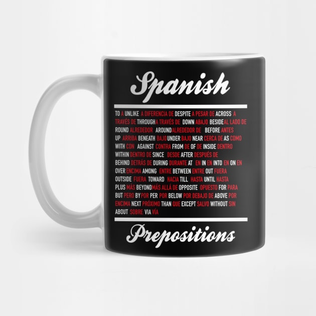 Spanish Prepositions by Hidden Verb